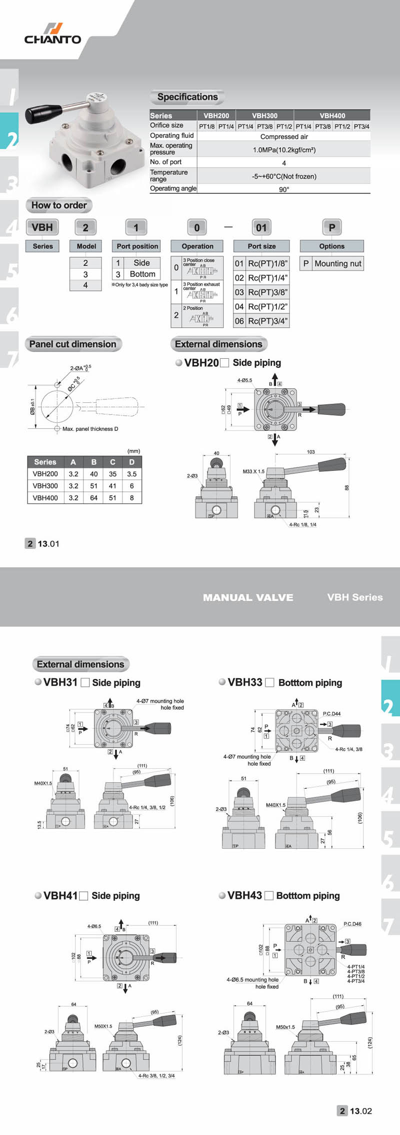 VBH Manual valve